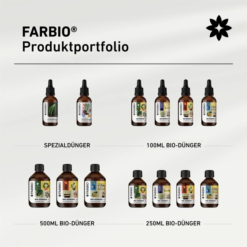 FARBIO® Bio-Mikrokomplex, 50ml Hochdosiertes Konzentrat Zur Pflanzenheilung 11 FARBIO® Bio-Mikrokomplex, 50ml Hochdosiertes Konzentrat Zur Pflanzenheilung – Bild 9