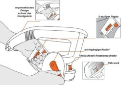 Substral HandyGreen Universal-Handstreuer Für Rasendünger, Rasensamen, Ganulierte Gartendünger, Feiner Split